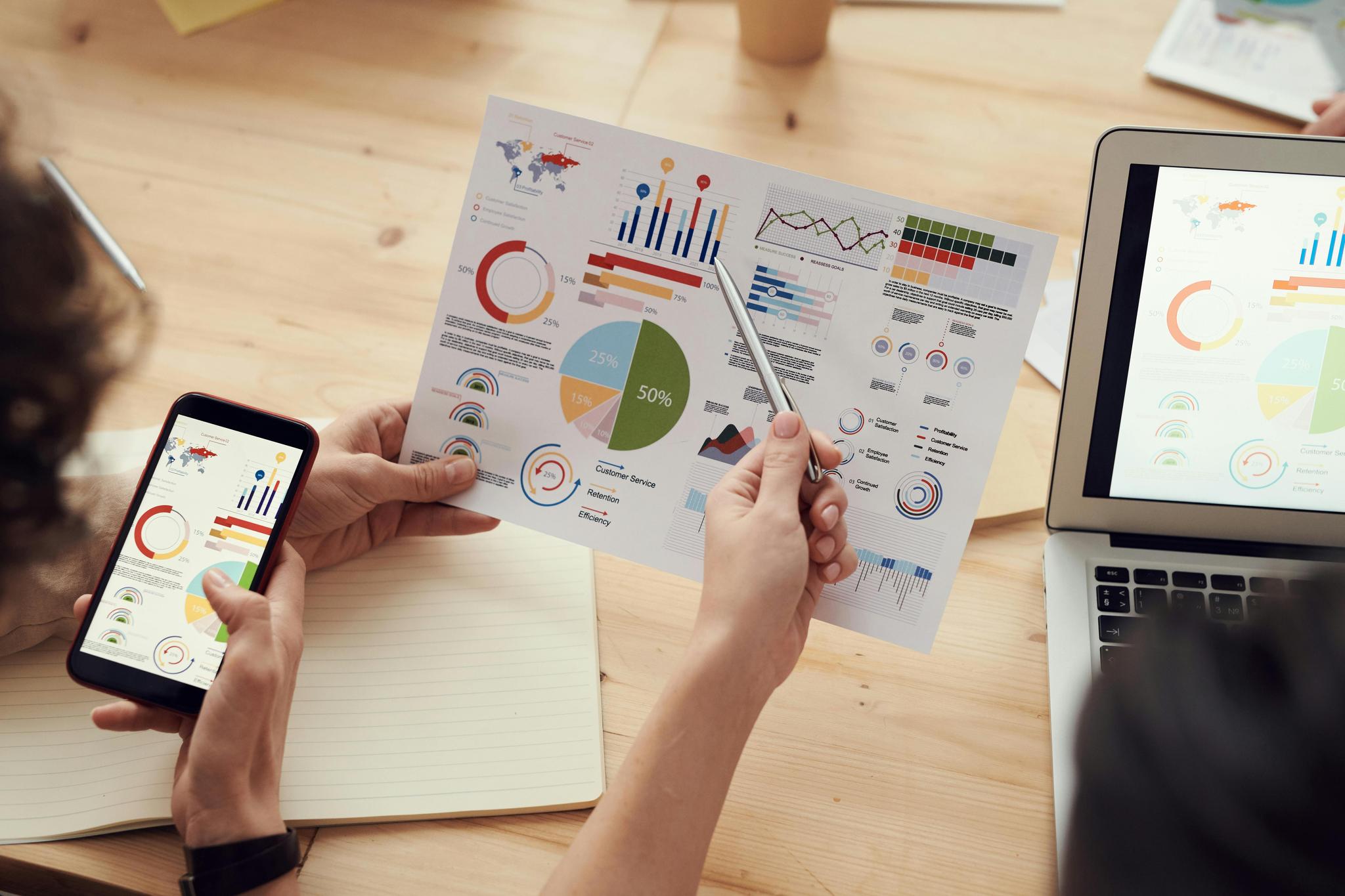 Overhead view of hands comparing business analytics data across three formats - a printed document with colorful charts and graphs including pie charts and bar graphs, the same information displayed on a smartphone, and a laptop screen. The documents appear to show customer service metrics and retention data. The workspace has a wooden desk surface with a notebook visible.